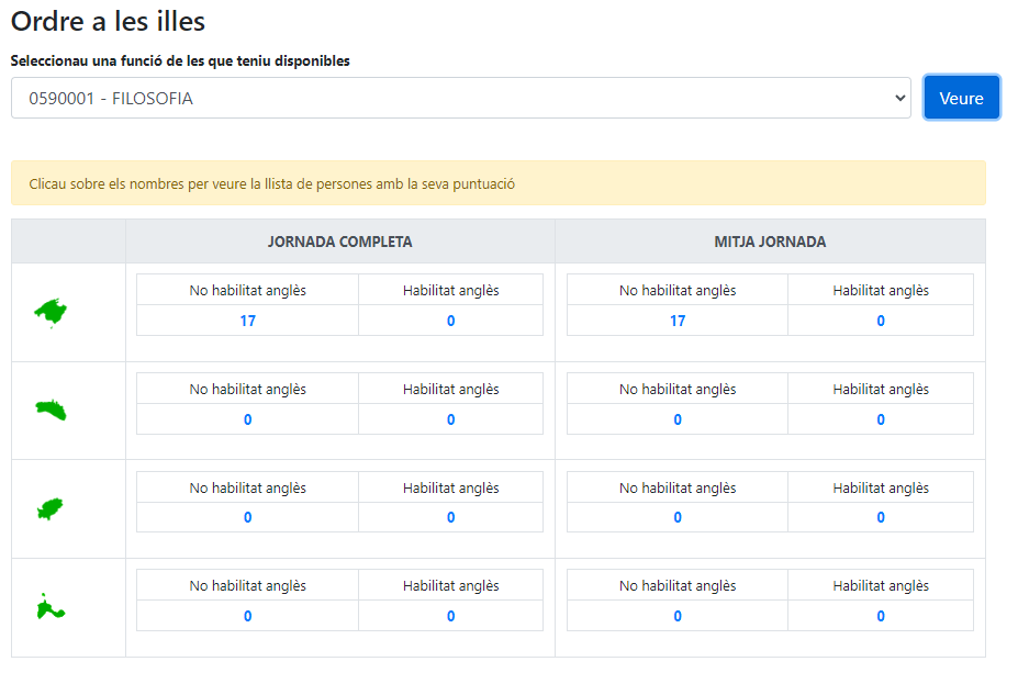 portal interi aspirants per illes